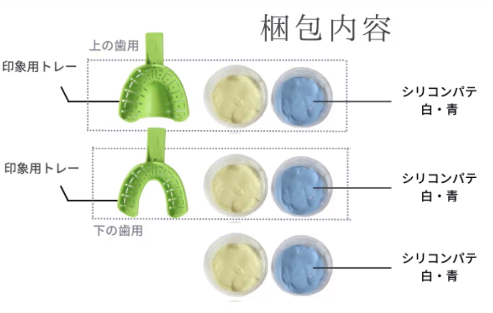 歯型取得キット